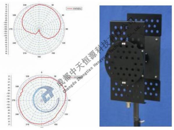 TN340 便携式无源全定向复用发射天线（350MHz～6GHz）